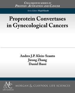 Proprotein Convertases in Gynecological Cancers