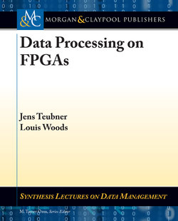 Data Processing on FPGAs