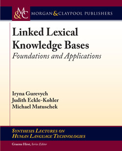 Linked Lexical Knowledge Bases