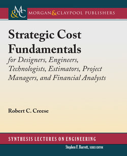 Strategic Cost Fundamentals