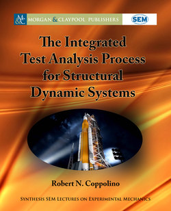 The Integrated Test Analysis Process for Structural Dynamic Systems