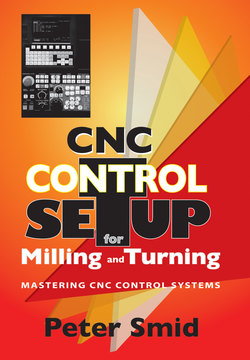 CNC Control Setup for Milling and Turning: