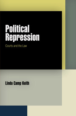 Political Repression