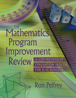 The Mathematics Program Improvement Review
