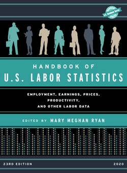 Handbook of U.S. Labor Statistics 2020