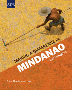 Making A Difference in Mindanao
