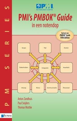 PMI's PMBOK® Guide in een notendop