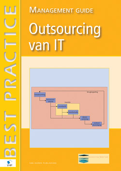 Outsourcing van IT