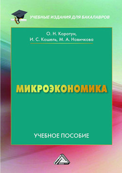 Микроэкономика