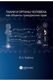 Ткани и органы человека как объекты гражданских прав. Монография