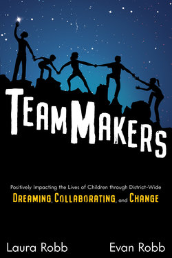 TeamMakers