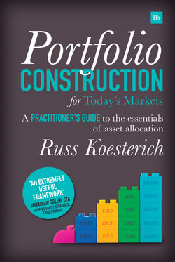 Portfolio Construction for Today's Markets