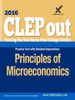 CLEP Principles of Microeconomics