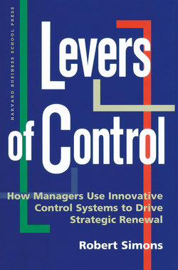 Levers of Control