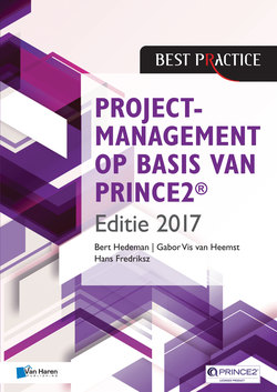 Projectmanagement op basis van PRINCE2® Editie 2017