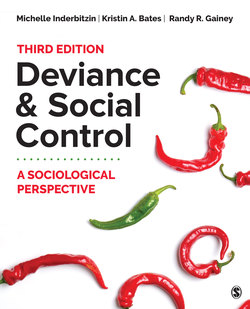 Deviance and Social Control