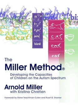 The Miller Method (R)