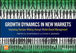 Growth Dynamics in New Markets