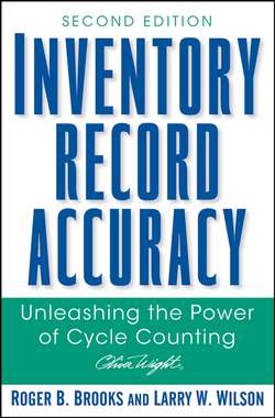 Inventory Record Accuracy