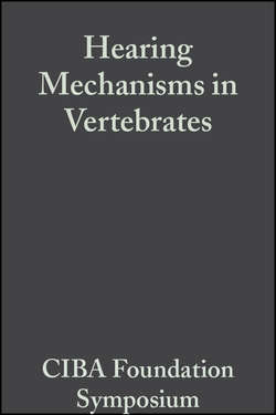 Hearing Mechanisms in Vertebrates