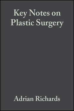 Key Notes on Plastic Surgery