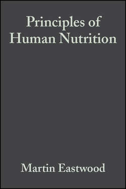 Principles of Human Nutrition