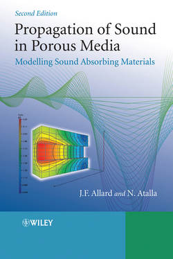 Propagation of Sound in Porous Media