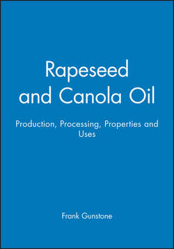 Rapeseed and Canola Oil