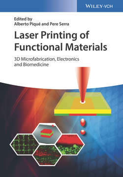 Laser Printing of Functional Materials