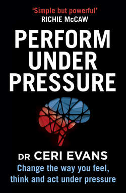 Performance Under Pressure