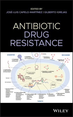 Antibiotic Drug Resistance