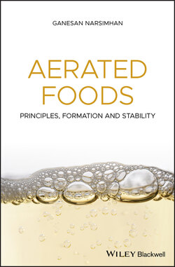 Aerated Foods