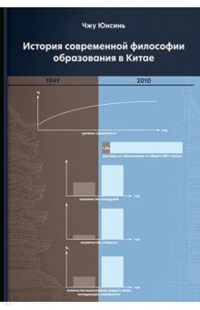 История современной философии образования в Китае