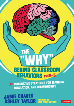 The "Why" Behind Classroom Behaviors, PreK-5