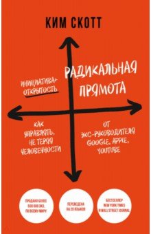 Радикальная прямота. Как управлять не теряя человечности