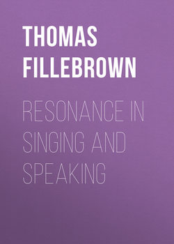 Resonance in Singing and Speaking