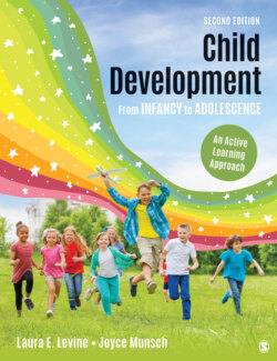 Child Development From Infancy to Adolescence