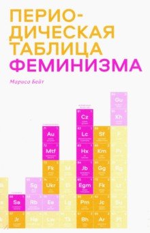 Периодическая таблица феминизма