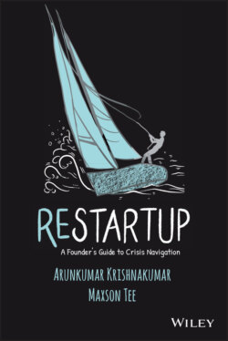 Restartup