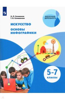 Искусство. Основы инфографики 5-7кл [Учебник]