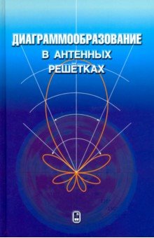 Диаграммообразование в антенных решетках