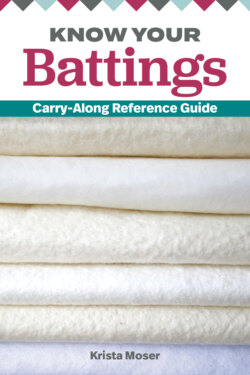 Know Your Battings