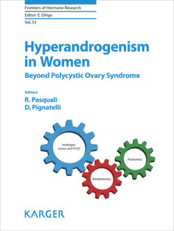 Hyperandrogenism in Women