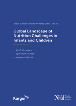 Global Landscape of Nutrition Challenges in Infants and Children