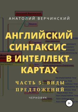 Английский синтаксис в интеллект-картах. Часть 5: виды предложений