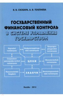 Государственный финансовый контроль в системе управления государством