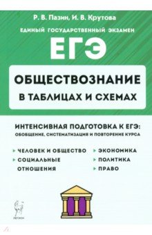 ЕГЭ Обществознание в таблицах и схемах Изд.3