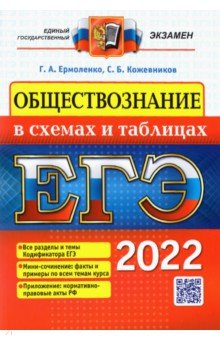 ЕГЭ 2022 Обществознание в схемах и таблицах