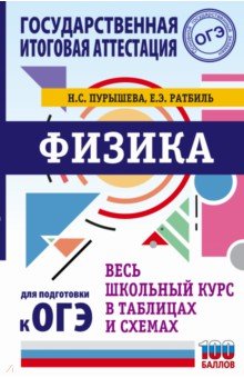 Физика. Весь школьный курс в таблицах и схемах для подготовки к ОГЭ