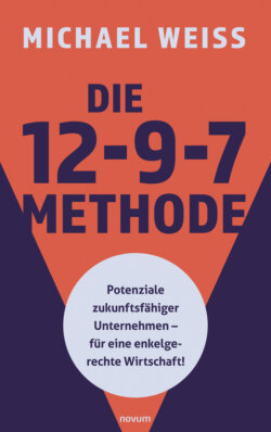 Die 12-9-7 Methode